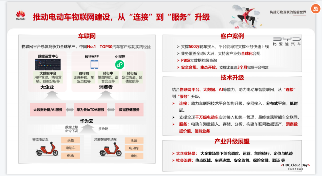 华为二.png